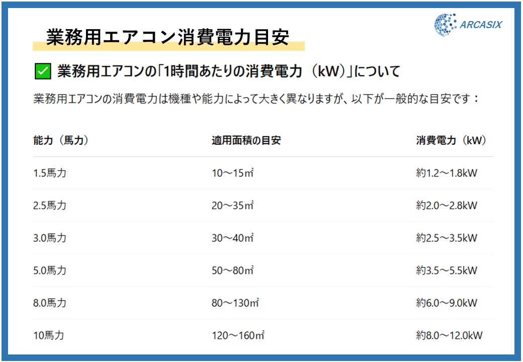 スライド12
