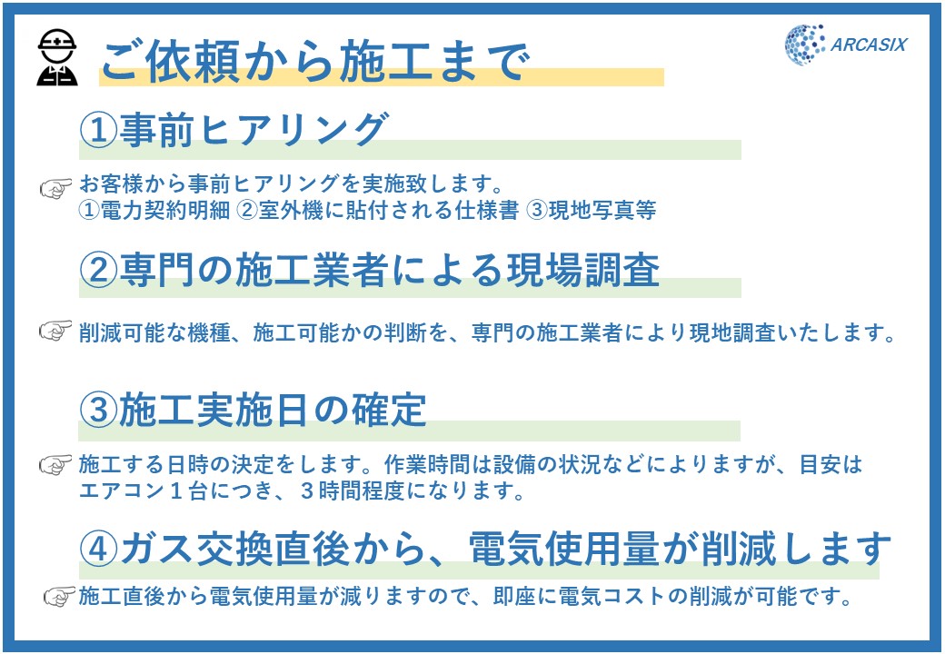 スライド18